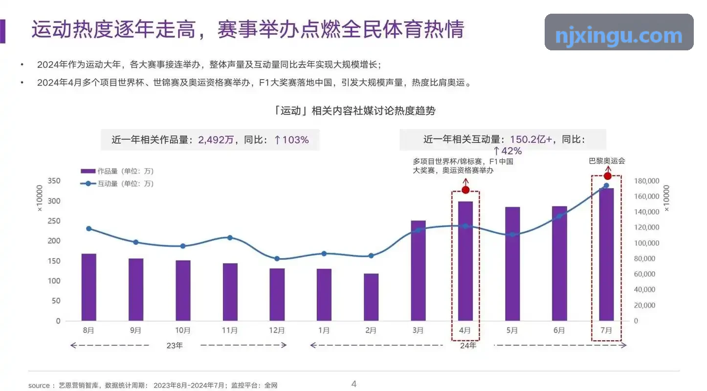 JIUYOUTIYU在中高考体育专项训练应用